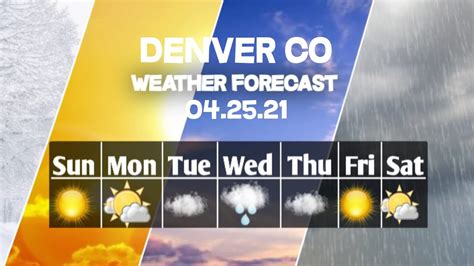 10 day weather forecast denver